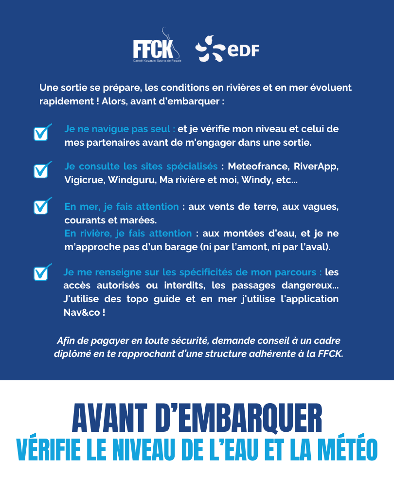 Une sortie se prépare, les conditions en rivières et en mer évoluent rapidement ! Alors, avant d’embarquer : je ne navigue pas seul et je vérifie mon niveau et celui de mes partenaires avant de m’engager dans une sortie ; je consulte des sites spécialisés (Meteofrance, RiverApp, Vigicrue, Windguru, Ma rivière et moi, Windy, etc.). En mer, je fais attention : aux vents de terre, aux vagues, aux courants et marées ; en rivière ou plan d’eau intérieur, je fais attention aux montées d’eau, et je ne m’approche pas d’un barrage (ni par l’amont, ni par l’aval). Je me renseigne sur les spécificités de mon parcours (accès autorisés ou interdits, passages dangereux, etc.) ; j’utilise des topo guide et en mer j’utilise l’application Nav&co !