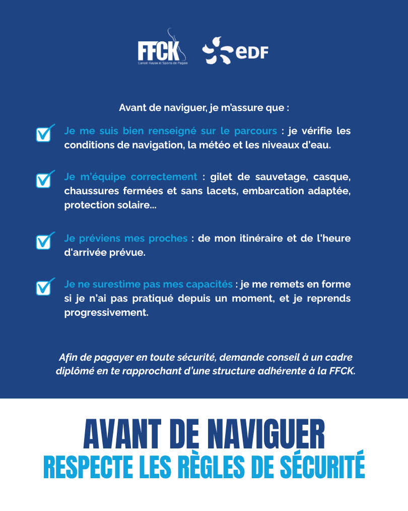 Avant de naviguer, je m’assure que je me suis bien renseigné sur le parcours : je vérifie les conditions de navigation, la météo et les niveaux d’eau… Je m’équipe correctement : gilet de sauvetage, chaussures fermées et sans lacets, casque, embarcation adaptée, protections solaires. Je préviens mes proches : de mon itinéraire et de l’heure d’arrivée prévue. Je ne surestime pas mes capacités : je me remets en forme si je n’ai pas pratiqué depuis un moment et je reprends progressivement.
