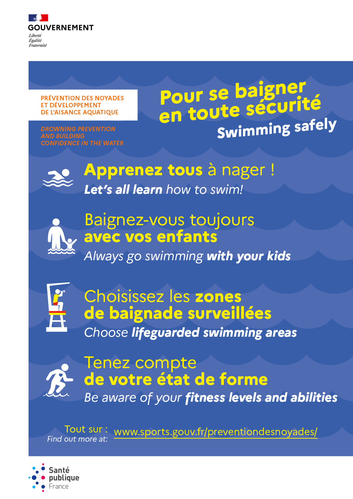 Prévention des noyades : conseils pour vous baigner en toute sécurité. Apprenez tous à nager ; baignez-vous toujours avec vos enfants ; choisissez les zones de baignade surveillées ; tenez-compte de votre état de forme.