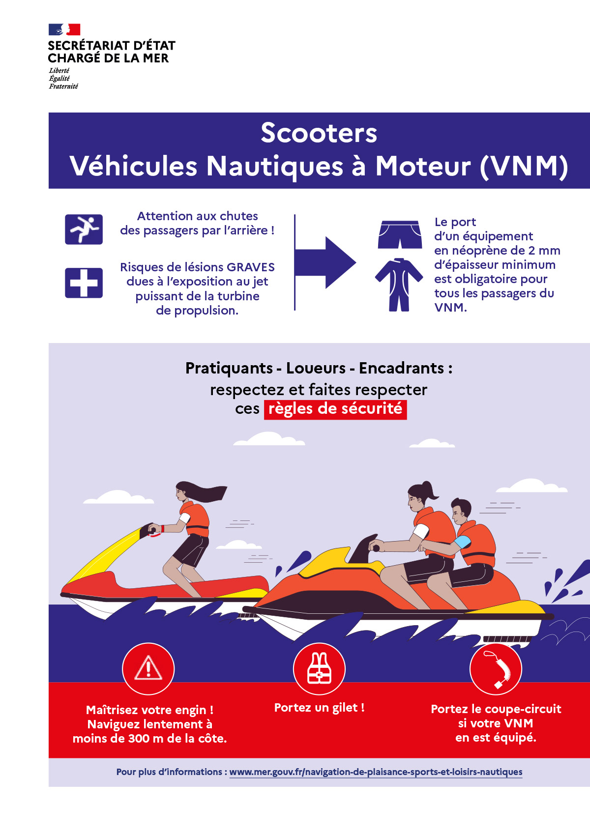 Rappel des règles de sécurité pour les véhicules nautiques à moteur (VNM)